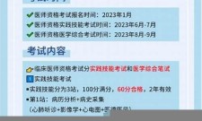 2025年临床执业医师如何备考(临床执业医师如何备考专升本)